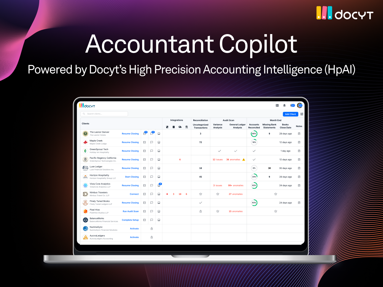 Docyt Unleashes GenAI for Real-Time Accounting