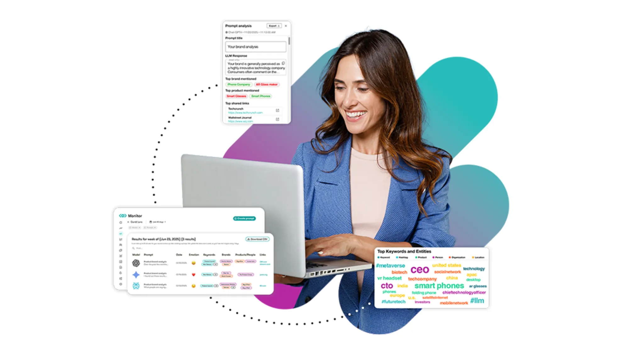 Meltwater Debuts GenAI Lens for AI Search Brand Monitoring