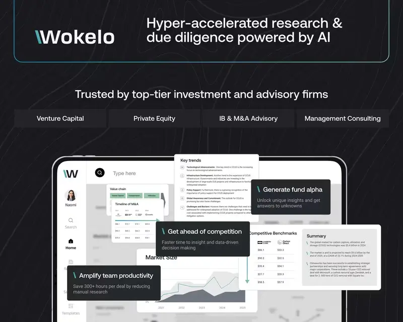 Wokelo Delivers GenAI Insights for Firms